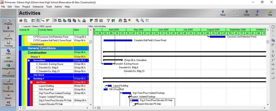 ProjExcel Cursos Online