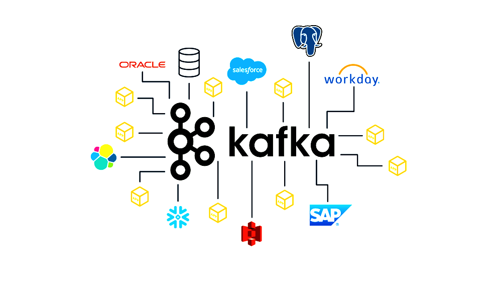 Imagem de capa para o Curso online Apache Kafka