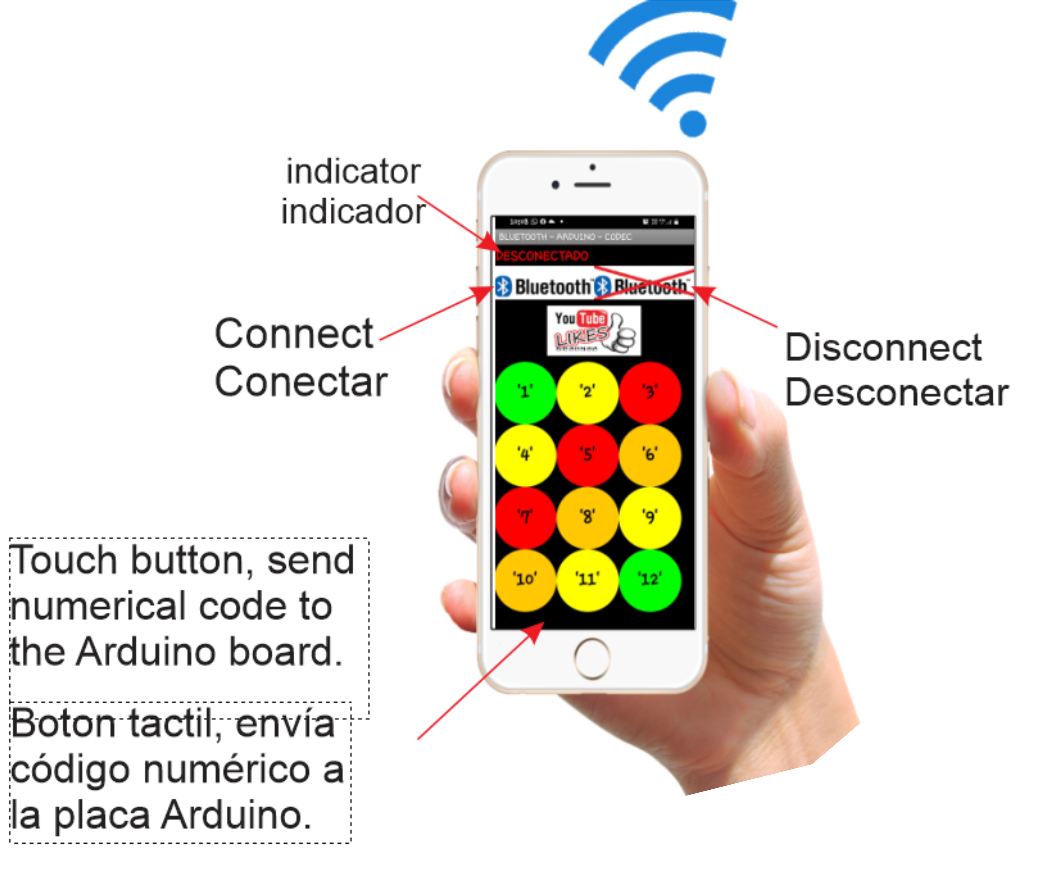 Arduino bluetooth codes - Alex Soto | Hotmart