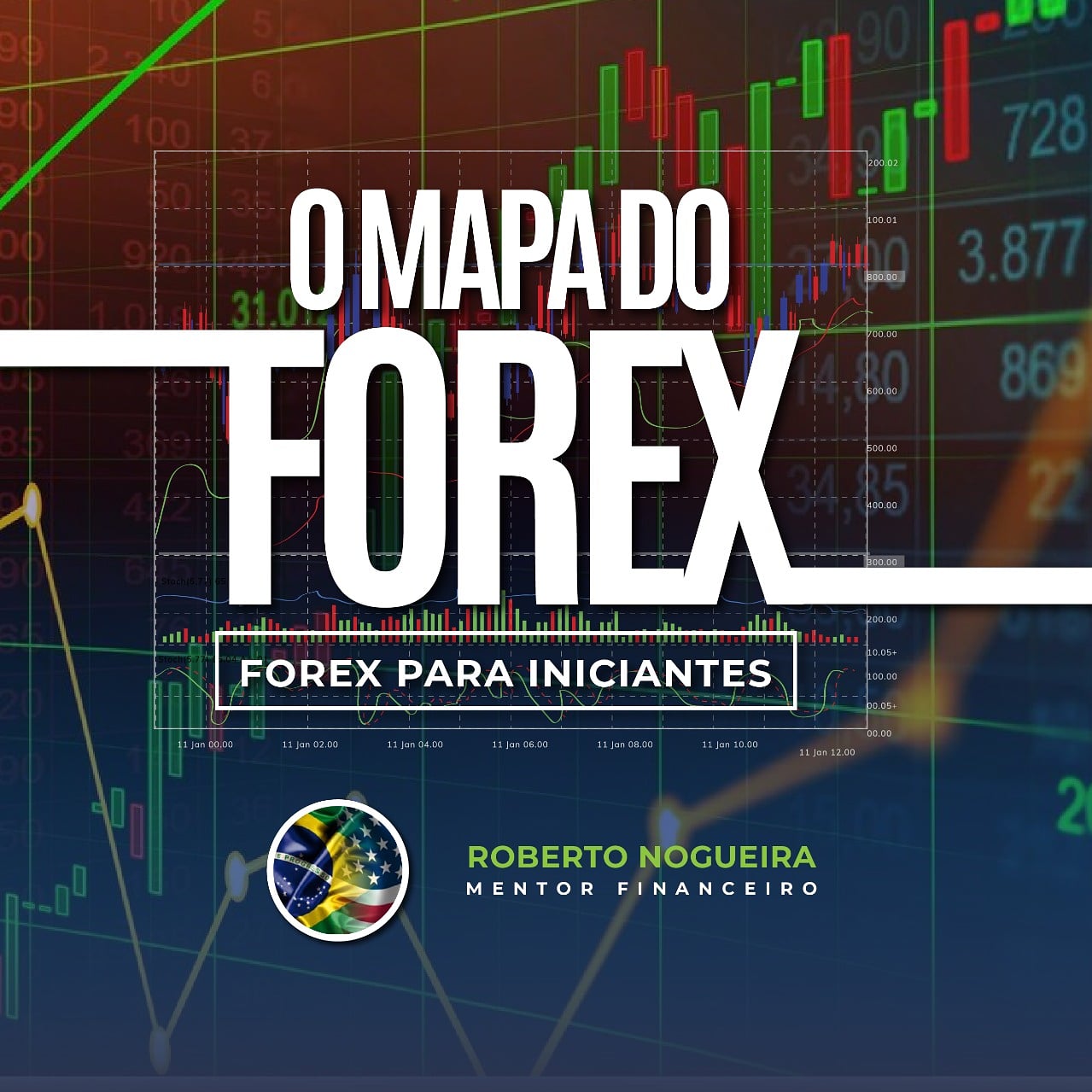 Mentoria *O MAPA DO FOREX*