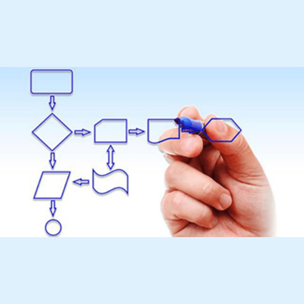 CURSO: GESTÃO DE PROCESSOS