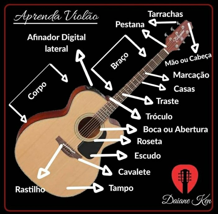 Aprenda Violão - Metodologia Rápida e Fácil - Daiane Ken Battigagli...