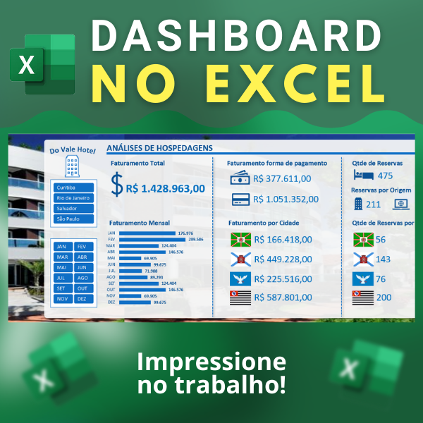 Dashboard no Excel - CRISTIANA DO VALE PEREIRA | Hotmart