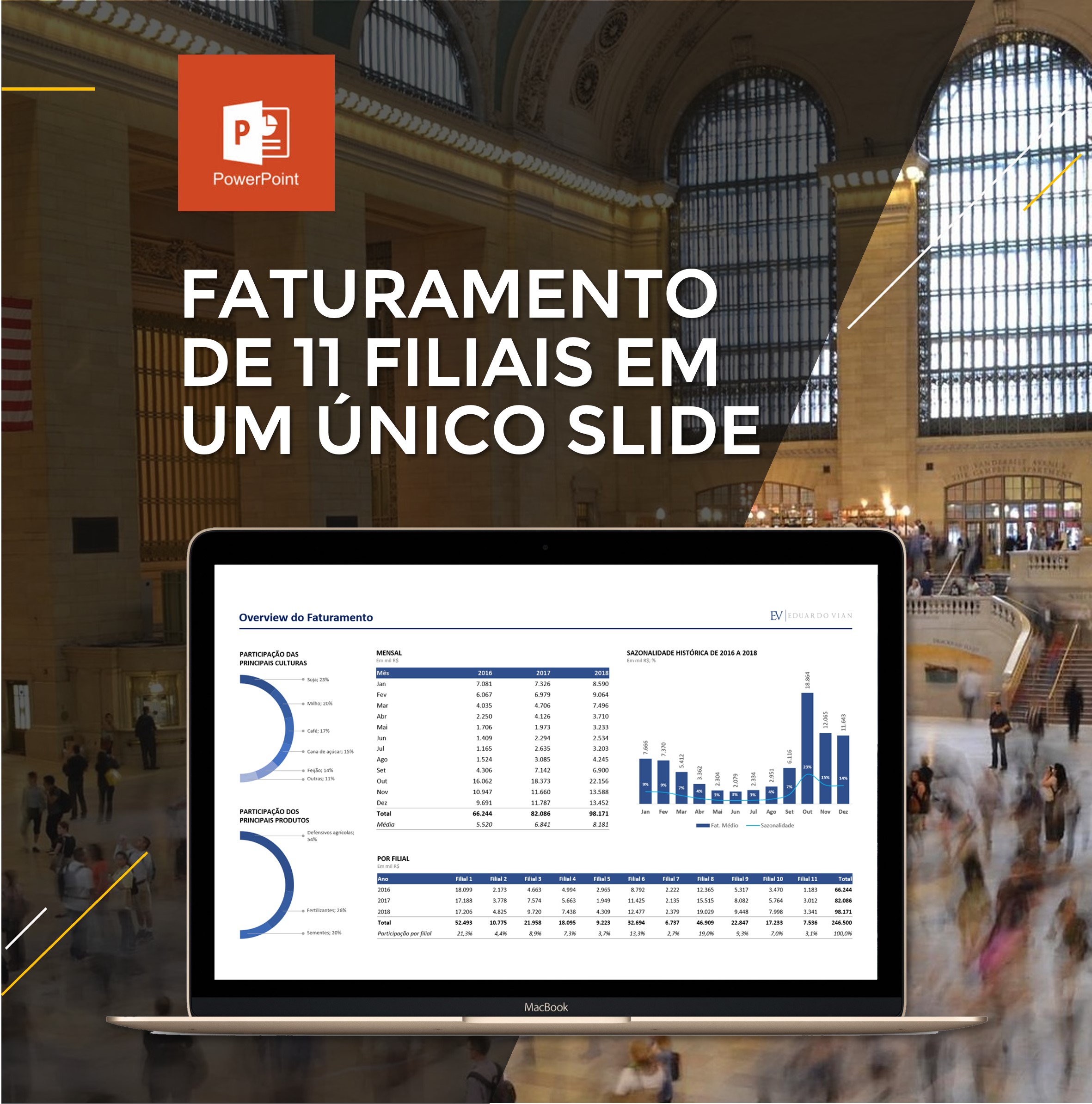 PowerPoint Executivo - Aula 07 | Faturamento de 11 Filiais em um Único Slide