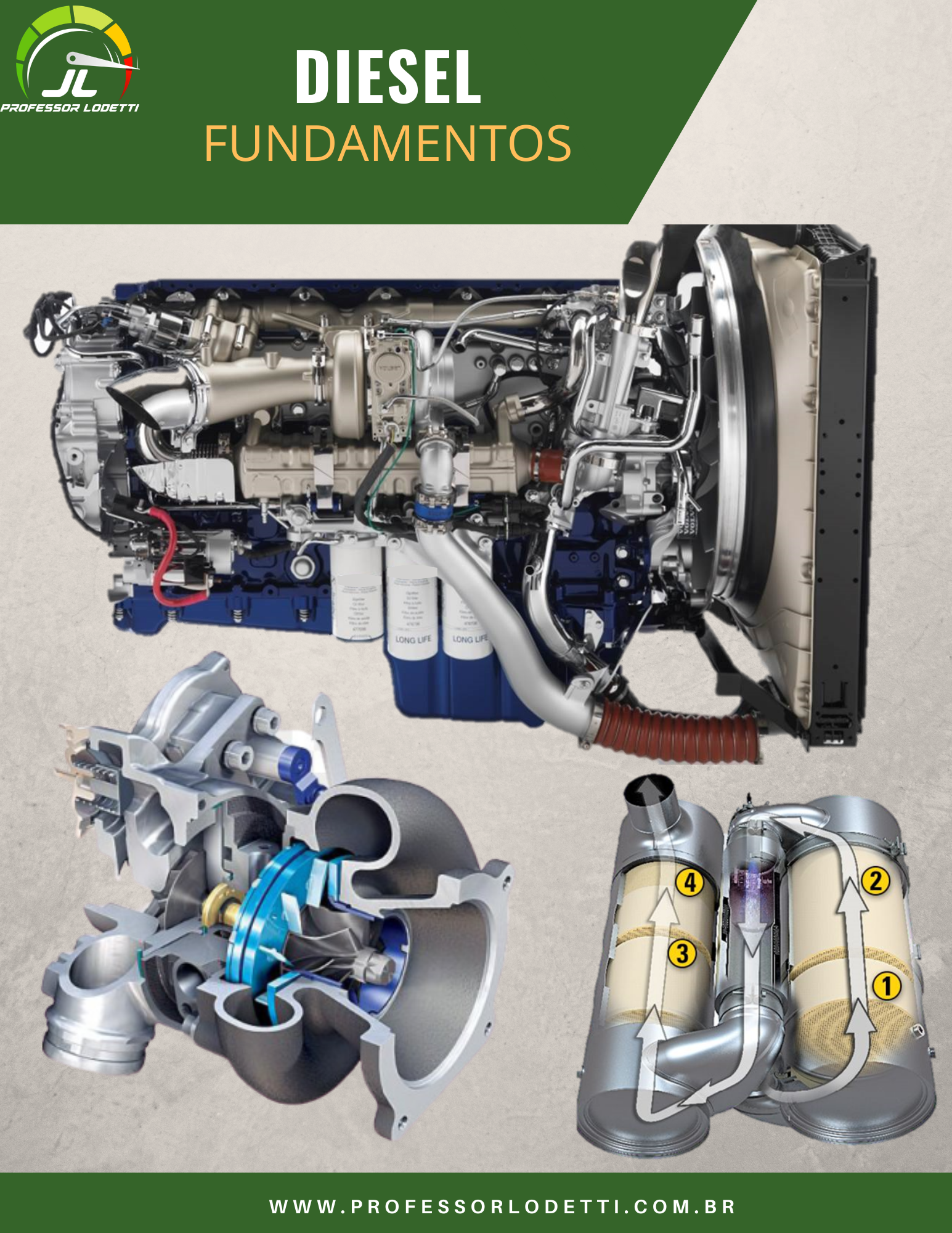 DIESEL - Fundamentos, Desenvolvimento e Uso dos Motores - Professor...
