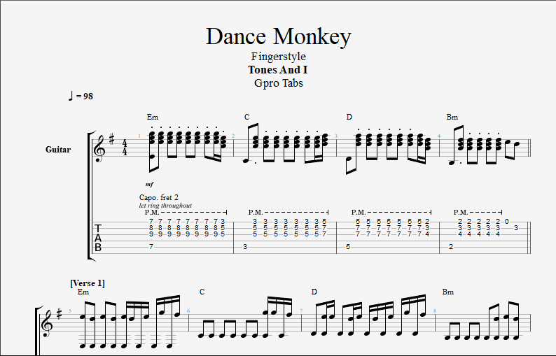 (Tones and I) Dance Monkey Fingerstyle GPRO TABS Cesar augusto