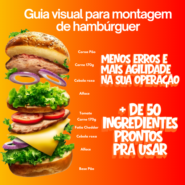 Cardápio de Montagem para Hamburguerias e afins