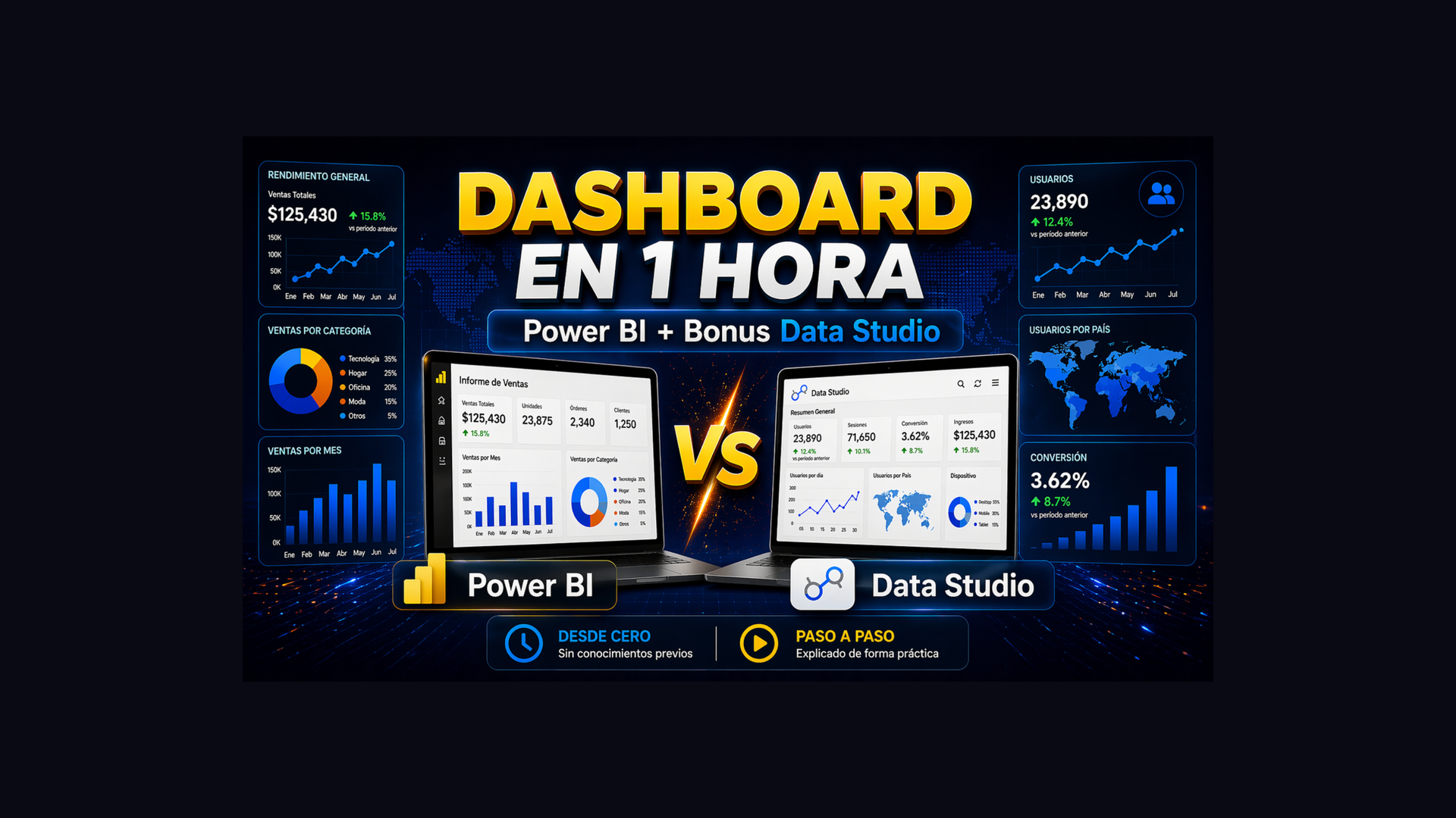 Crea tu primer Dashboard en Power BI (+ Bonus Data Studio) - Javier...