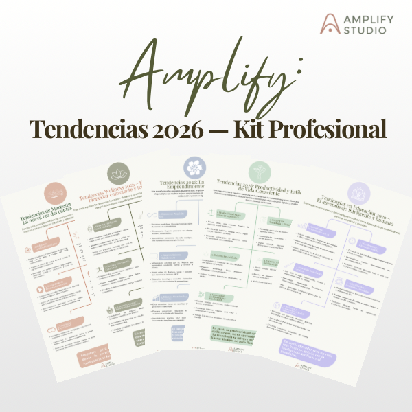Mind Maps 2026 Gu As PDF Con Macro Tendencias 2026 Amplify Stud 