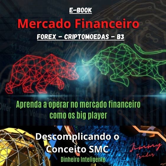 Descomplicando o conceito de SMC