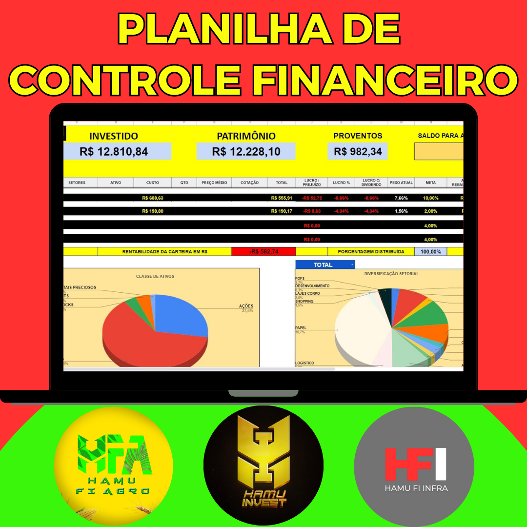 Imagem de capa para o Ebook PLANILHA DE INVESTIMENTOS - HAMU INVEST / HAMU FIAGRO / HAMU FIINFRA