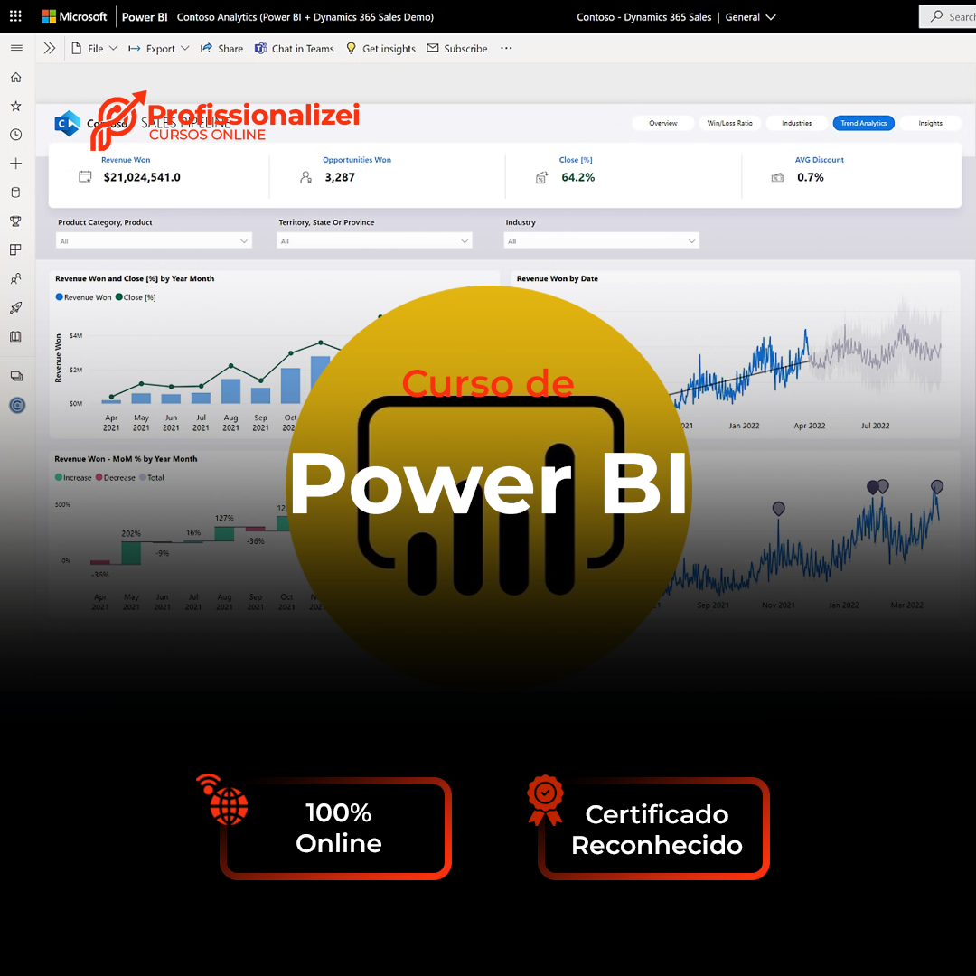 Curso de Power BI