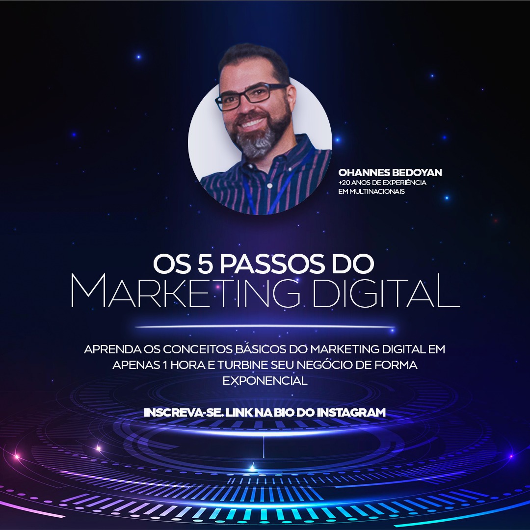 Os 5 passos do Marketing Digital