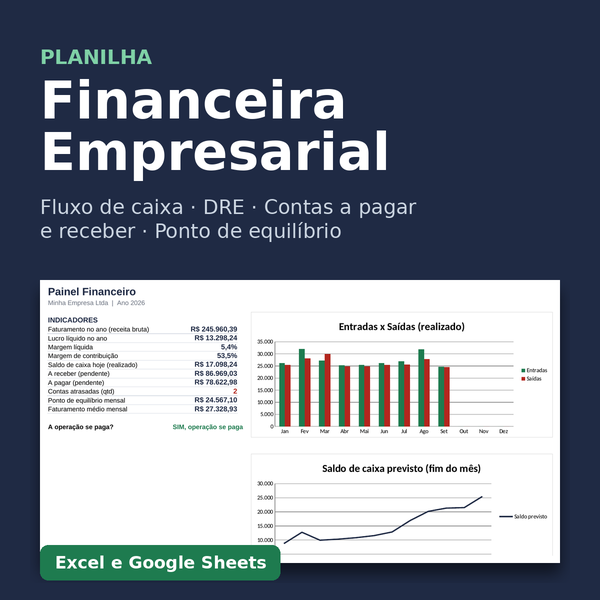 Planilha Financeira Empresarial: painel com indicadores, entradas e saídas e saldo de caixa previsto