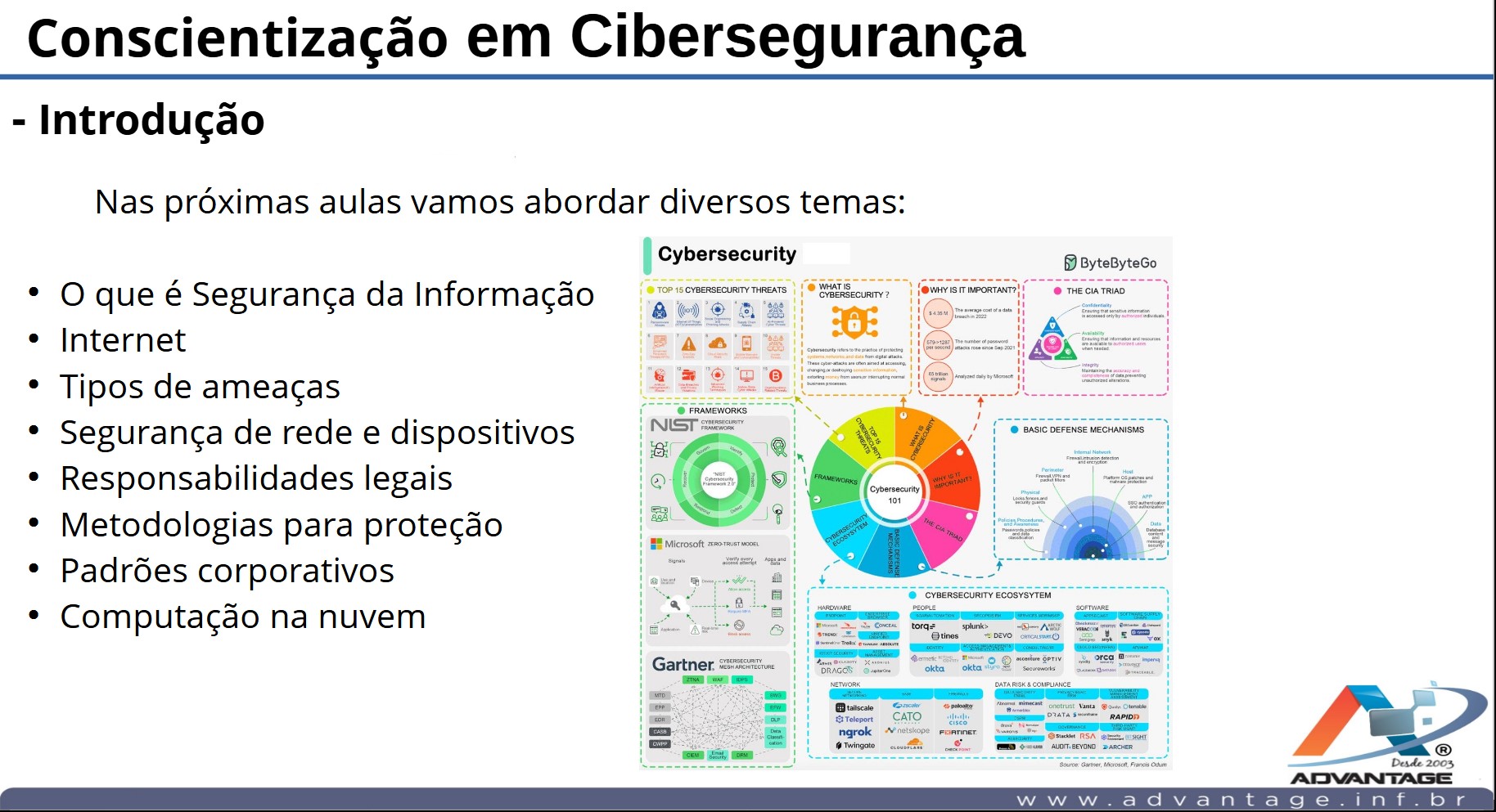 treinamento-sobre-fundamentos-e-conscientiza-o-em-ciberseguran-a