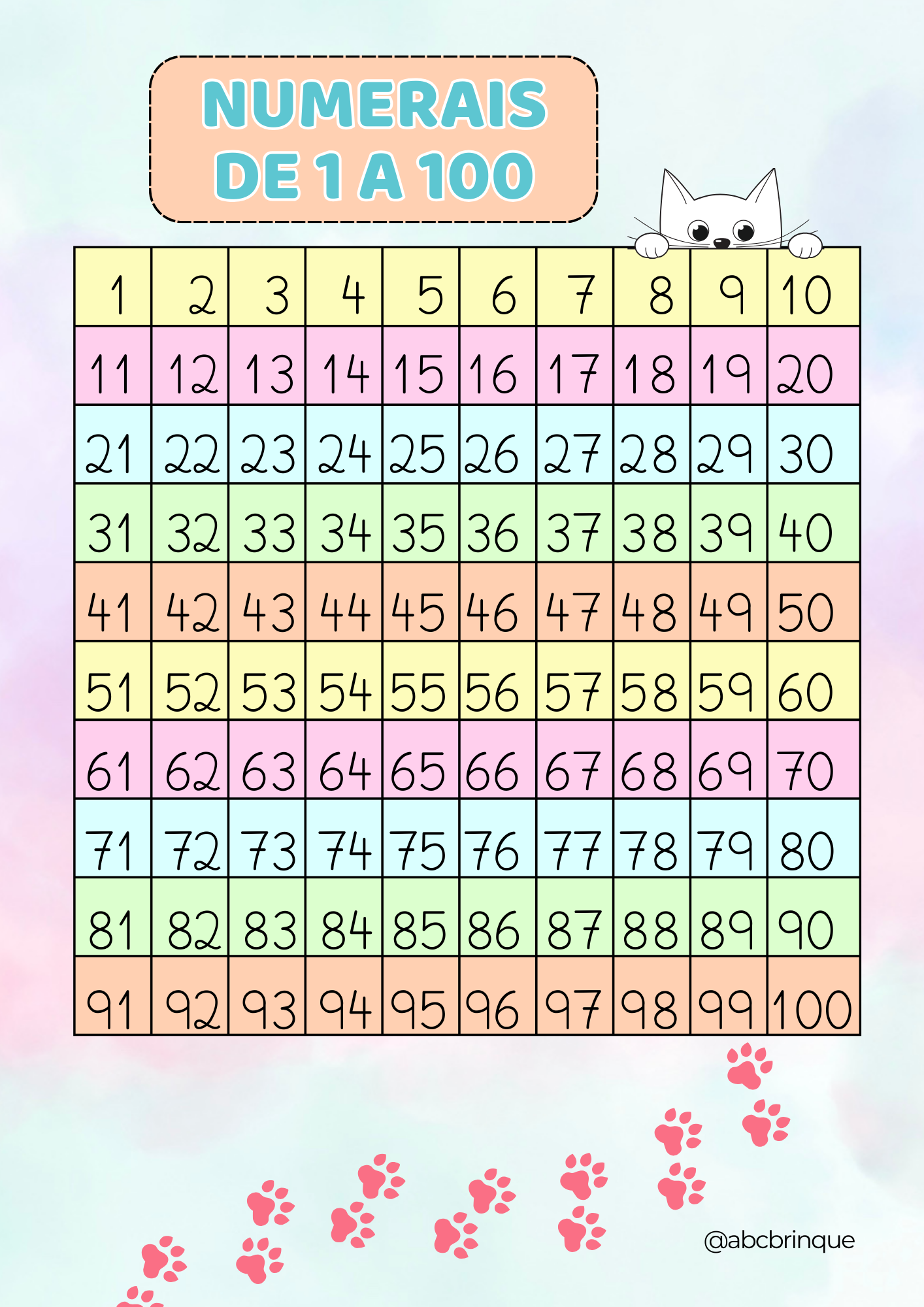 Nome Dos Numerais De 1 A 100 - FDPLEARN