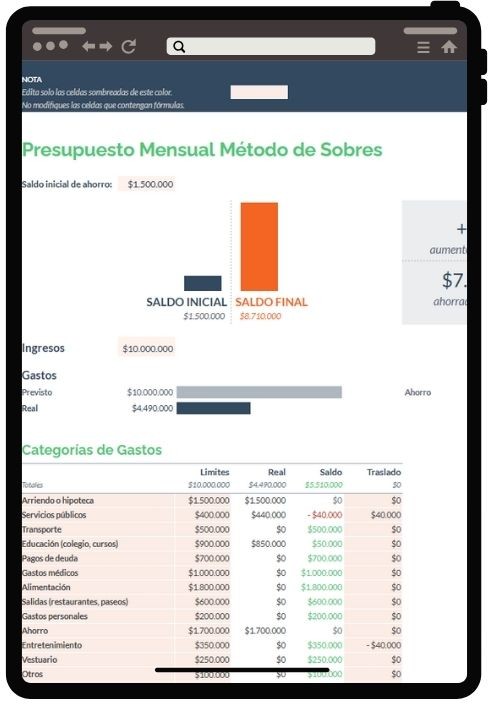 Plantilla de Presupuesto Método de Sobres: Organiza tus Finanzas Ag...