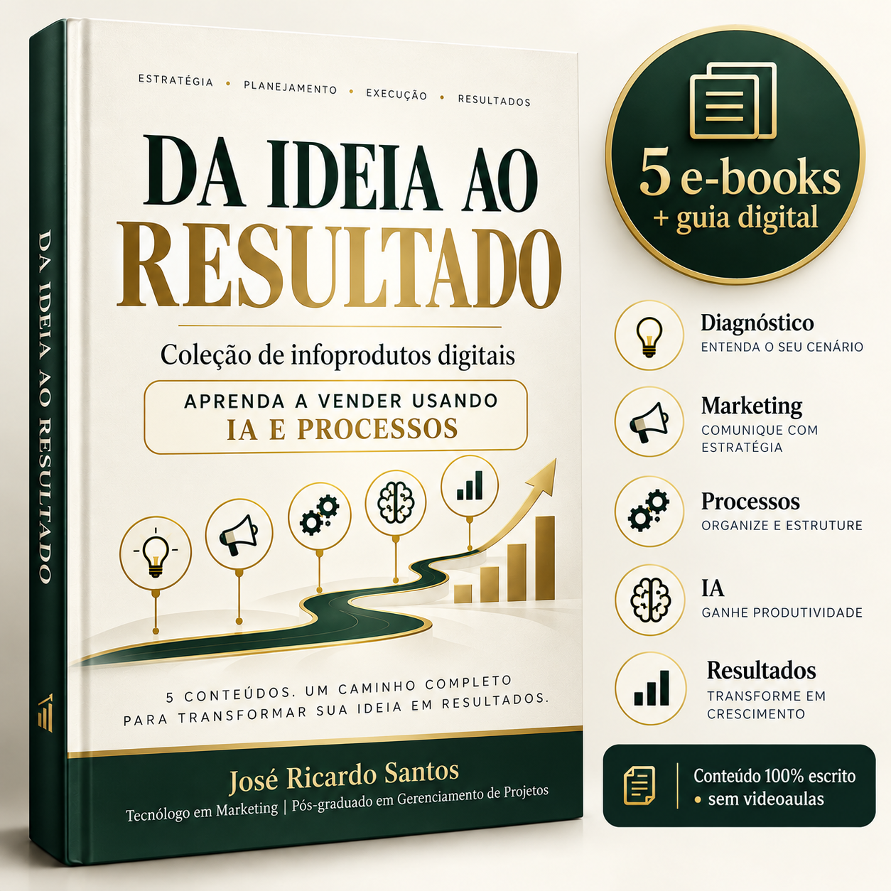 Imagem oficial da coleção digital Da Ideia ao Resultado