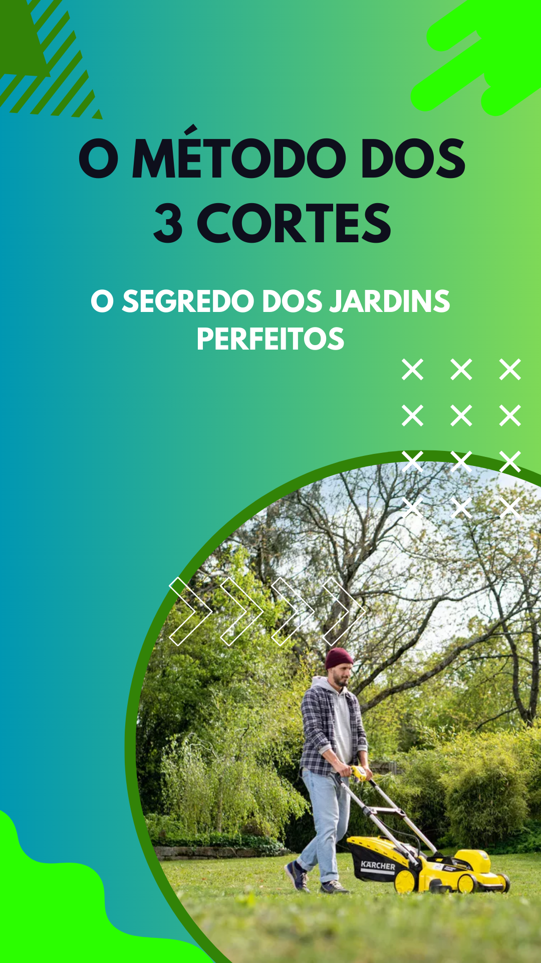 O MÉTODO 3 CORTES