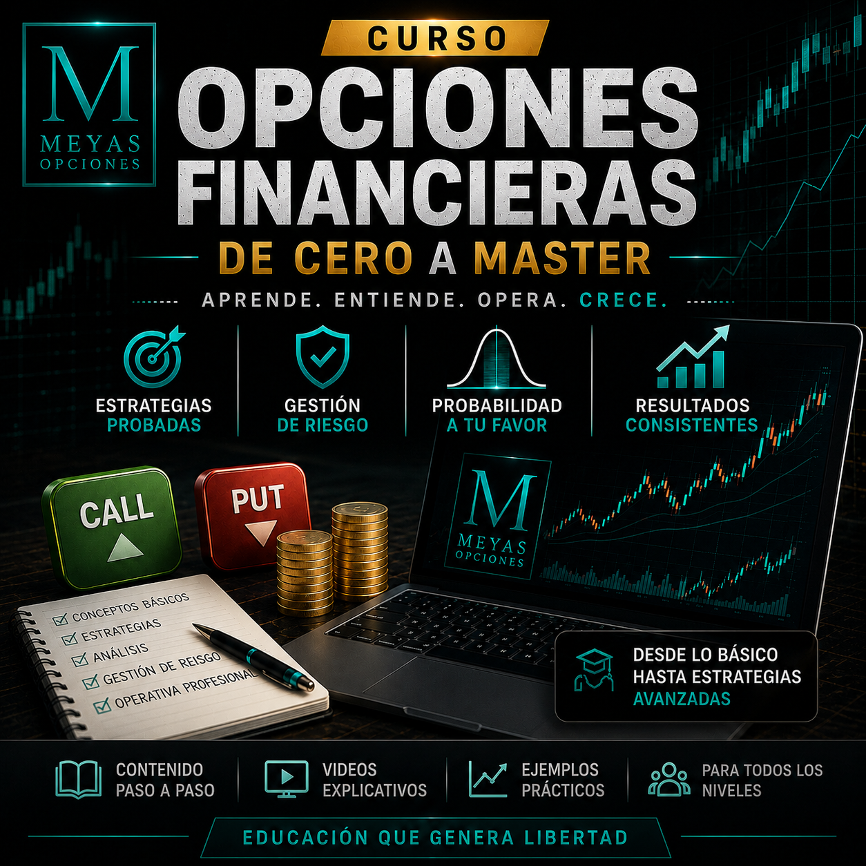 Opciones Financieras: De Cero a Master