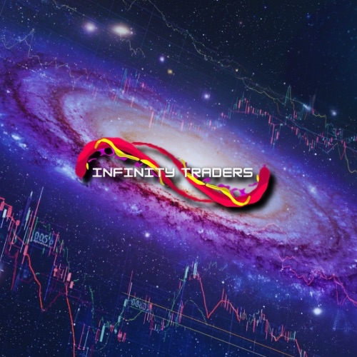 Infinity Pro Semestral - Infinity Traders | Hotmart