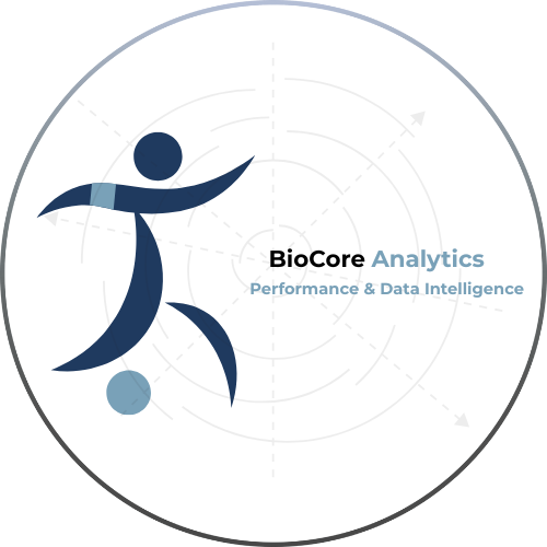BioCore Analytics: Gestión de Carga | Hotmart