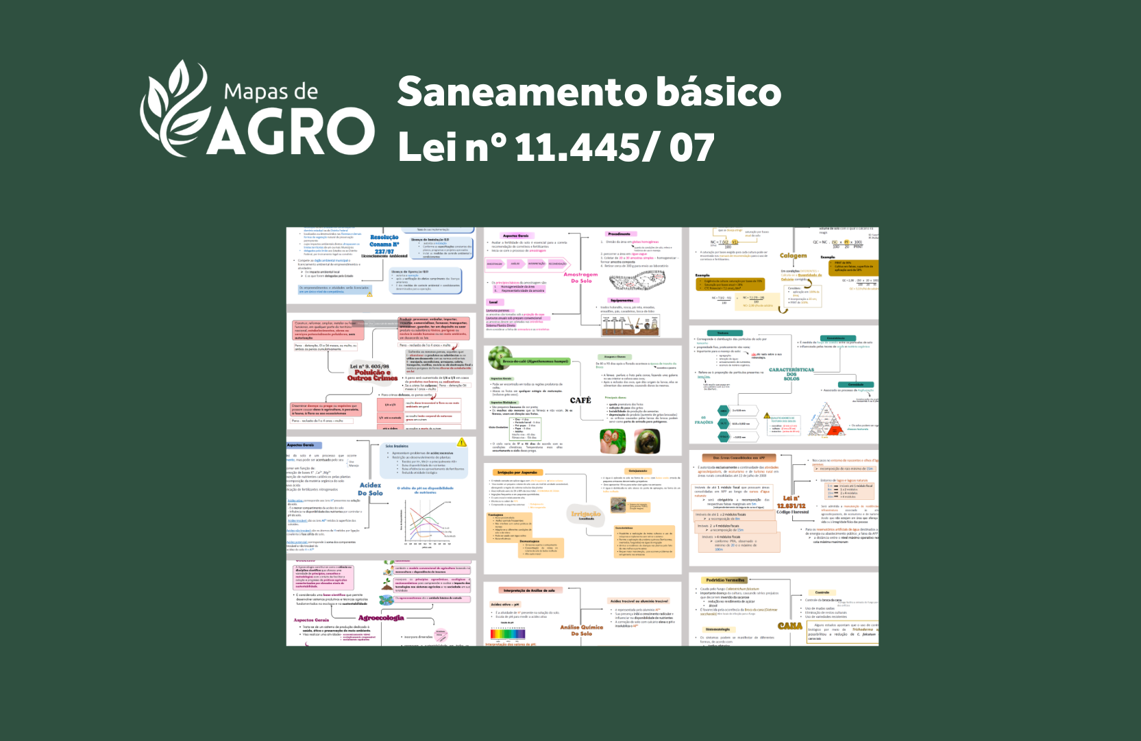 Diretrizes Nacionais para Saneamento Básico - Lei nº 11.445/07 - di...