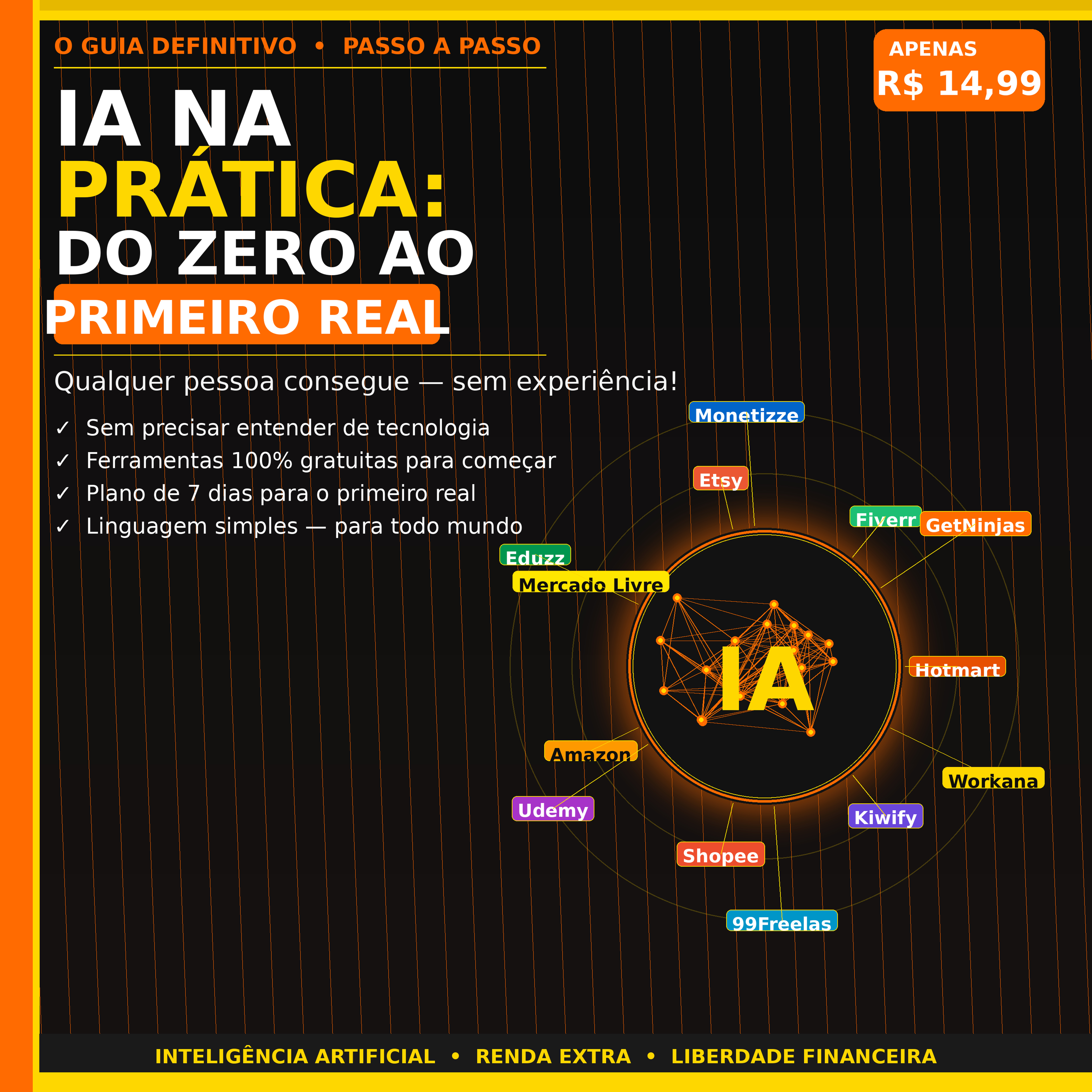 IA na Prática: Do Zero ao Primeiro Real | Hotmart