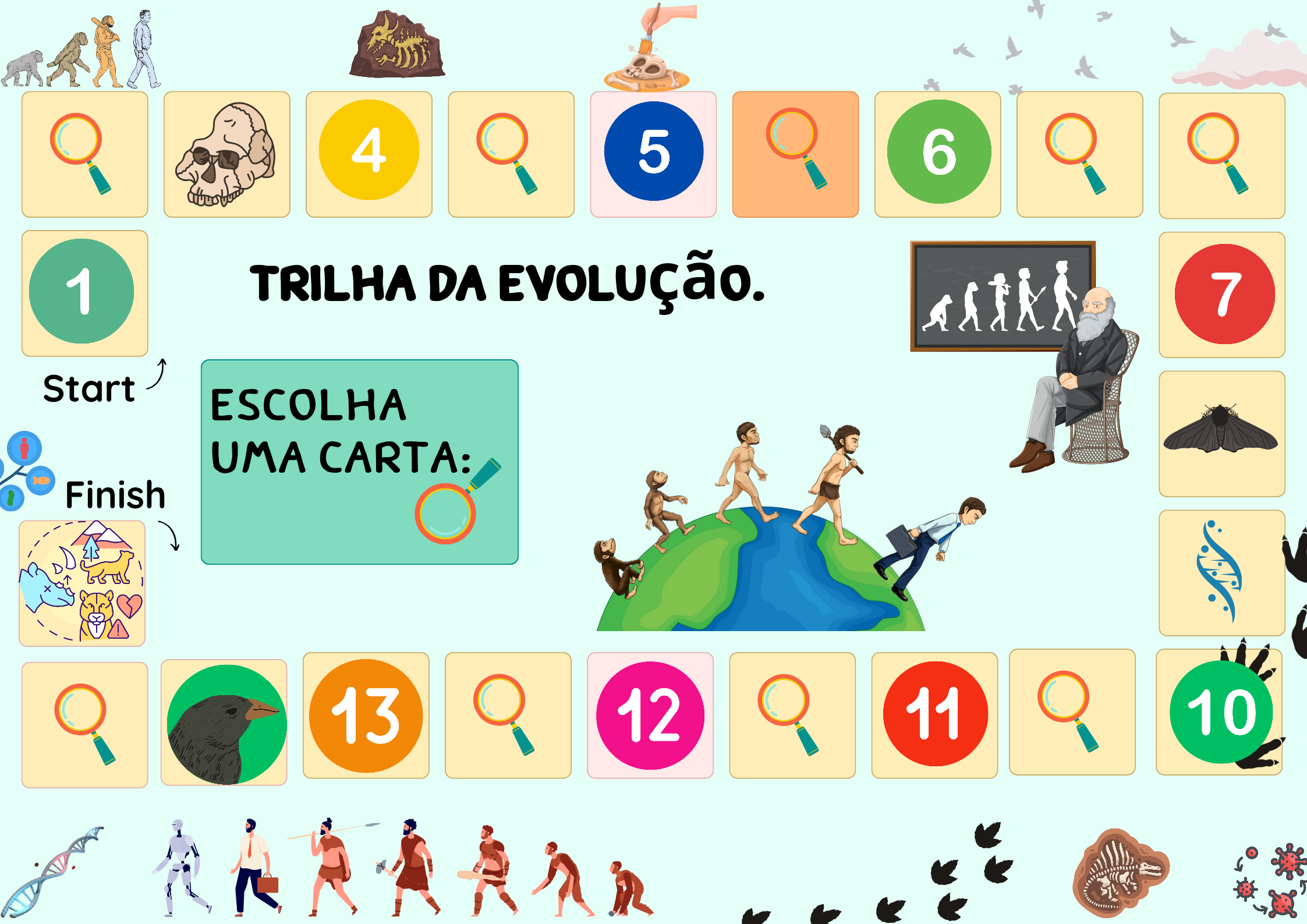 Tabuleiro Trilha da Evolução Biológica - Letícia Caroline do Prado...