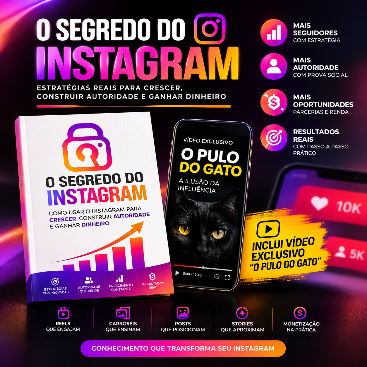 O segredo do Instagram