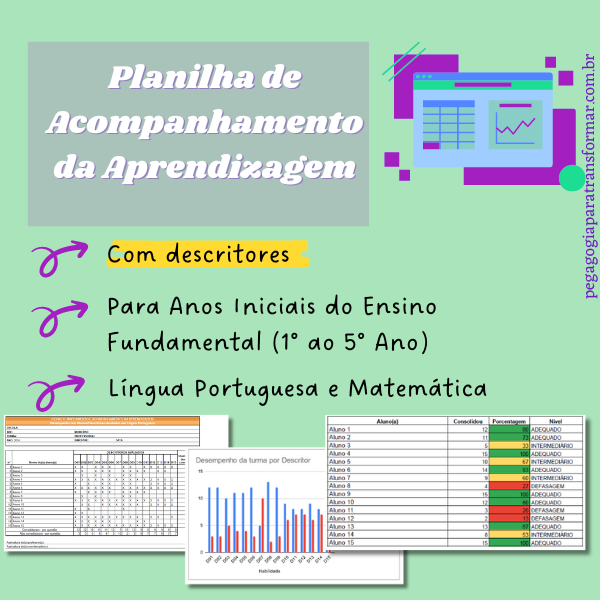 Planilha de Mapeamento e Acompanhamento da Aprendizagem - Anos Inic...
