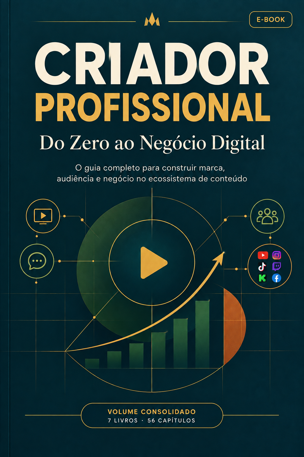 Capa do E-book Criador Profissional