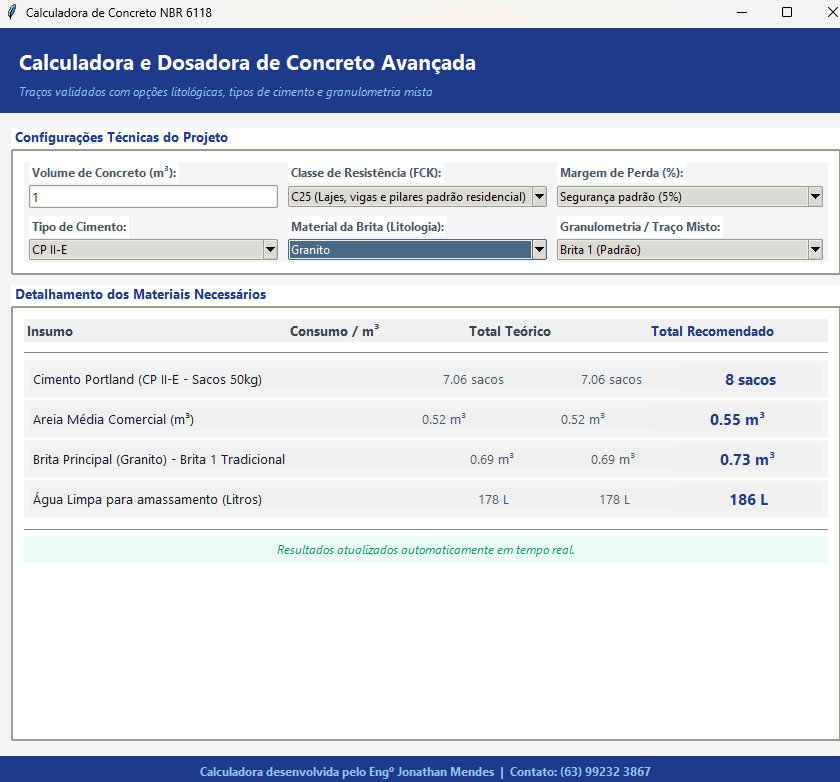 Interface da Calculadora Dosadora de Concreto