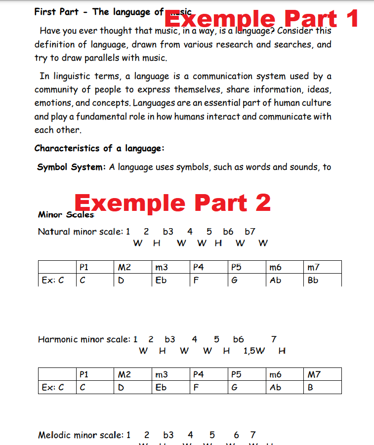 Music as a Language How to Improvise and Play by Ear with a different