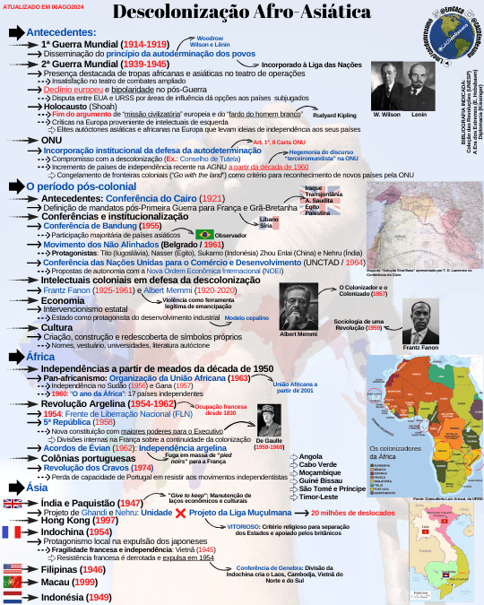 Descolonização afro-asiática - Diego Jaques de Assis Faria | Hotmart