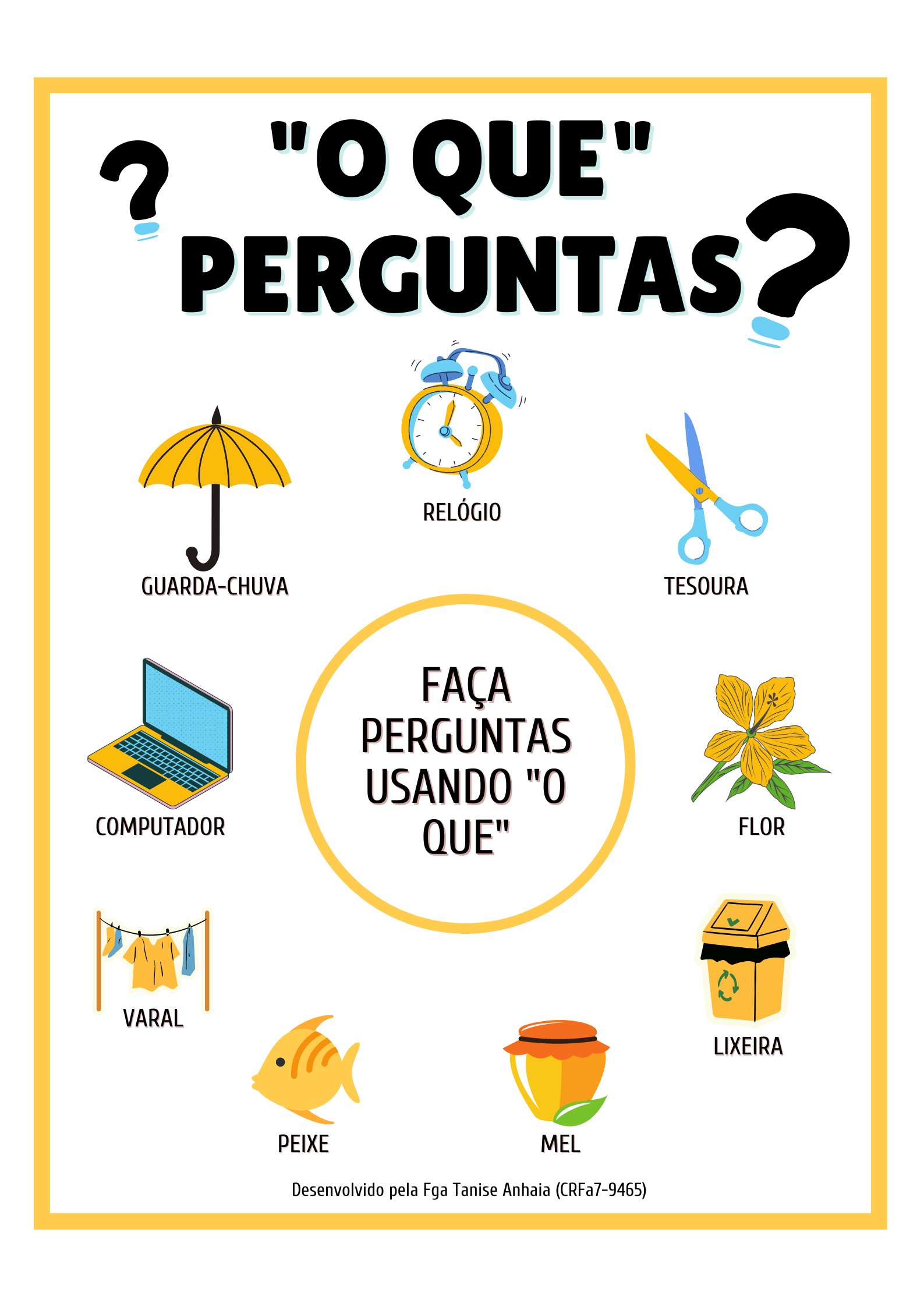 Atividade formule as perguntas com apoio visual