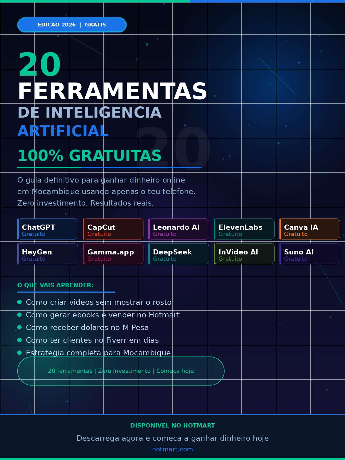 20 Ferramentas de IA Gratuitas para Ganhar Dinheiro Online em 2026 ...