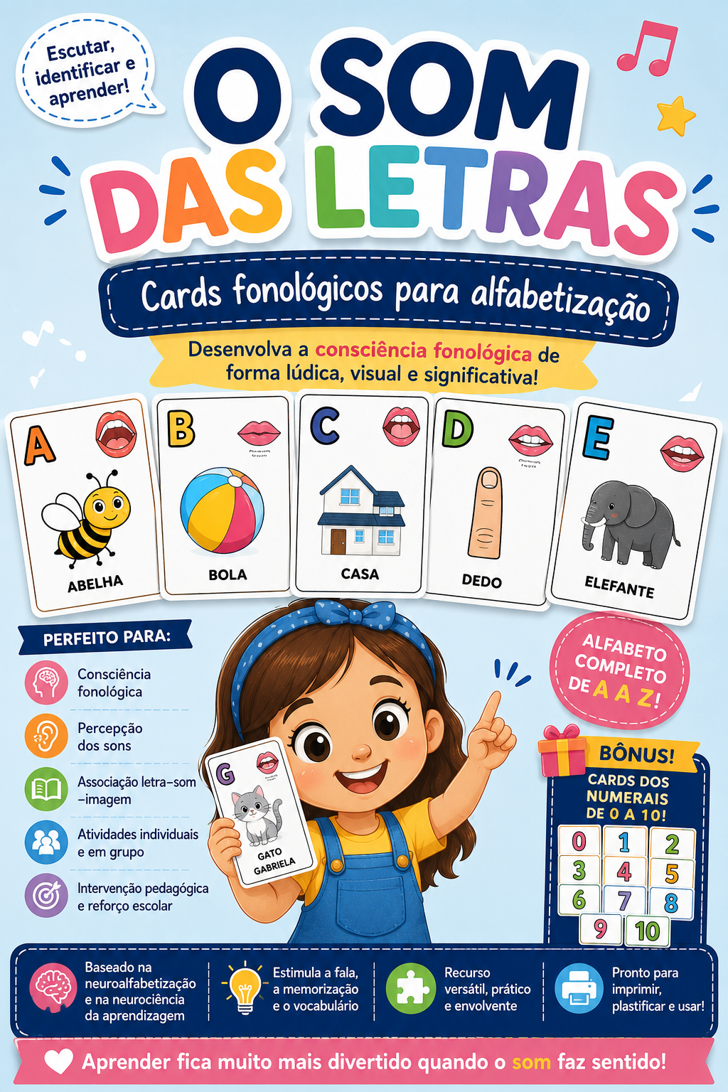 O SOM DAS LETRAS - Cards fonológicos para alfabetização - Emilaine ...