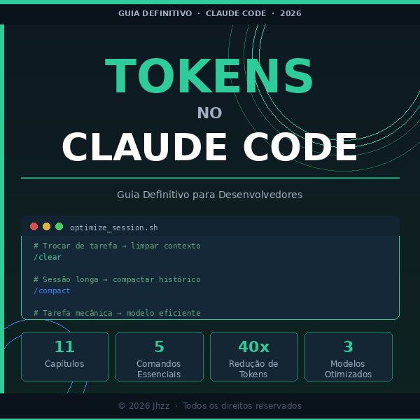 Domine os Tokens no Claude Code | Hotmart