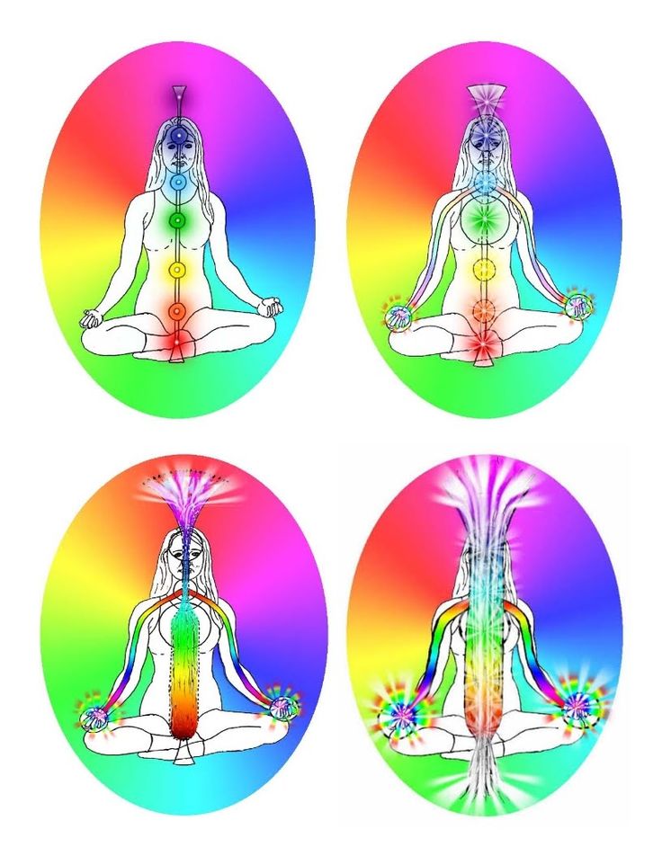 Kundalini Reiki - Curso Completo Mestrado - PDF - Fácil Acesso