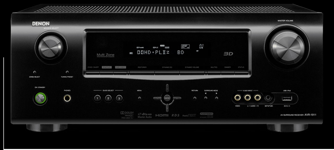 Manual em Português do DENON AVR1911 Receiver Marcos Antonio de