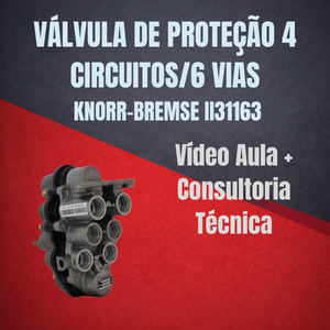 Aula Técnica Válvula de Proteção 4 circuitos/6 vias KNORR-BREMSE II31163