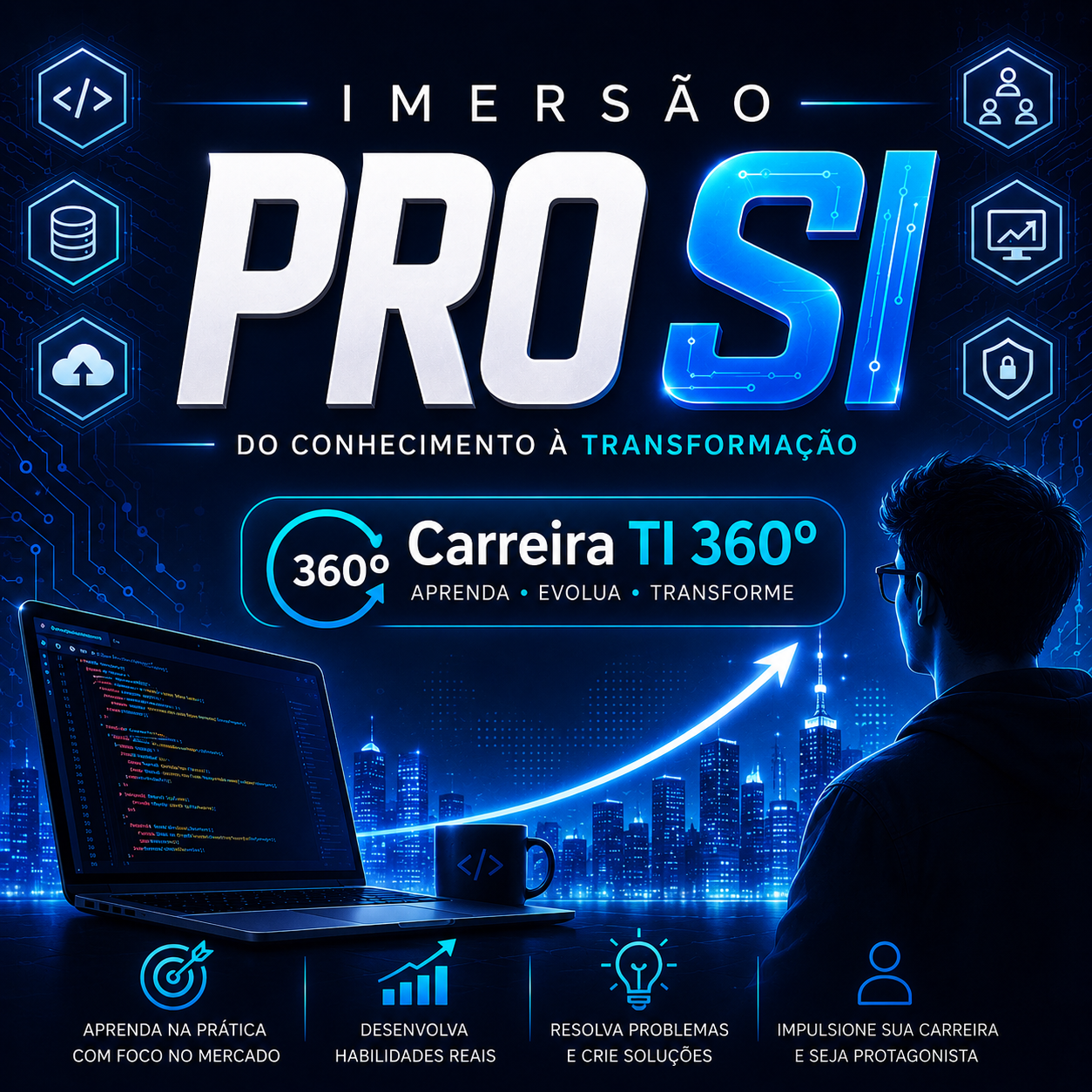 Imersão SI Pro (Sistemas de Informação Pro)