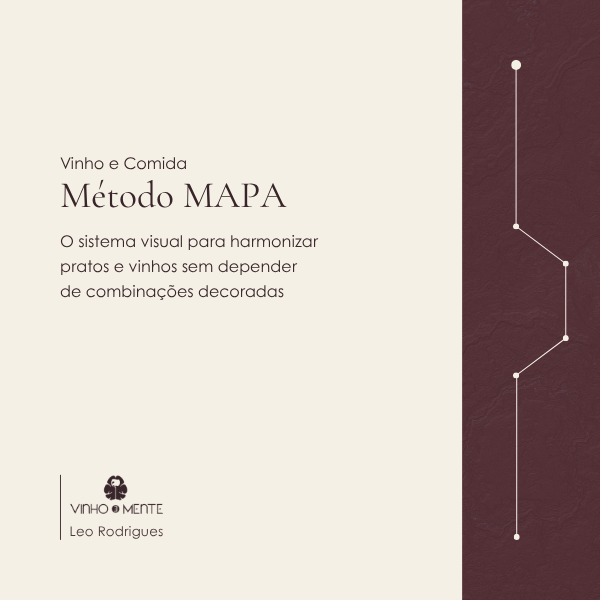 Capa do E-book Vinho e Comida Método MAPA