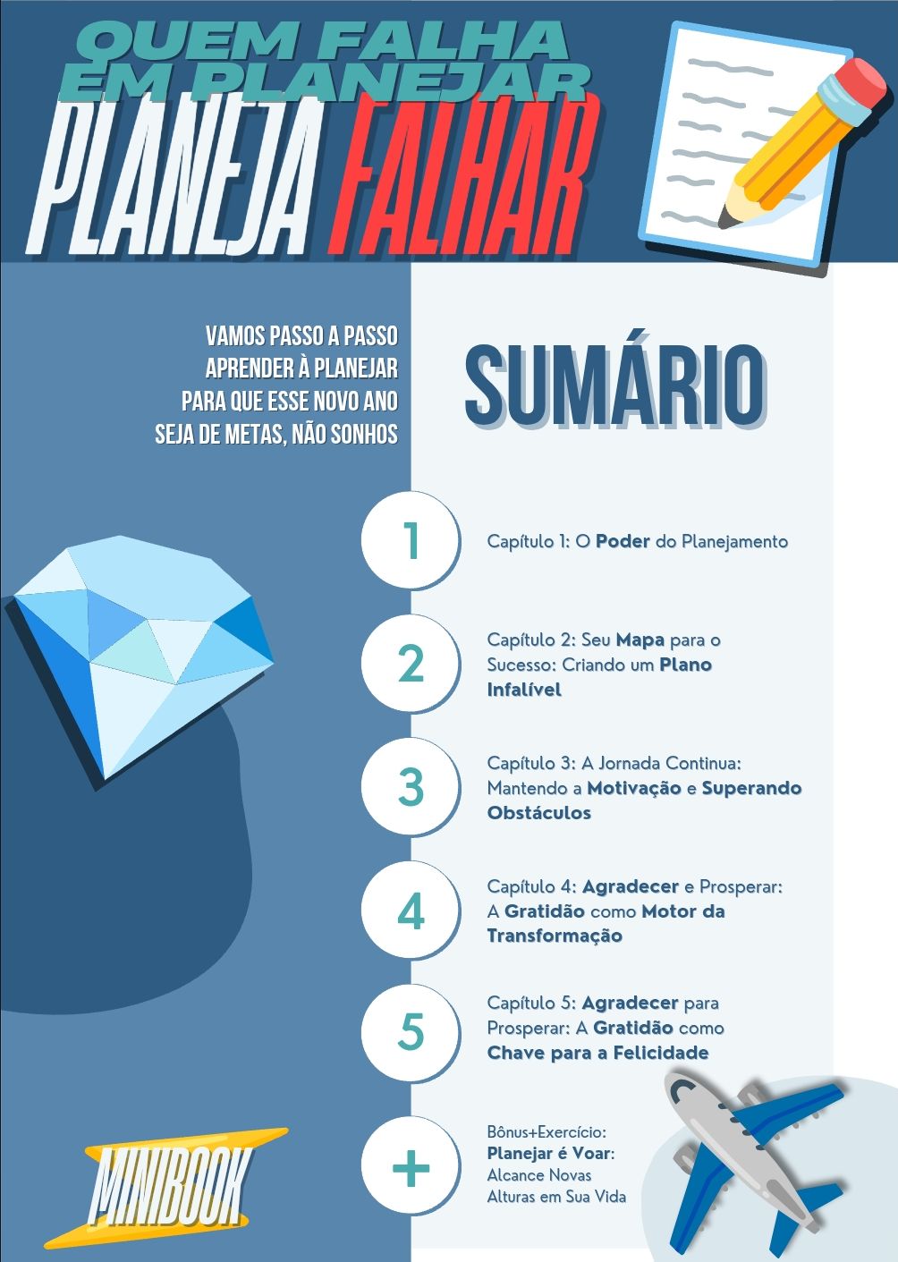 Quem falha em planejar, planeja falhar! [MiniBook] - Paulo Vinícius...