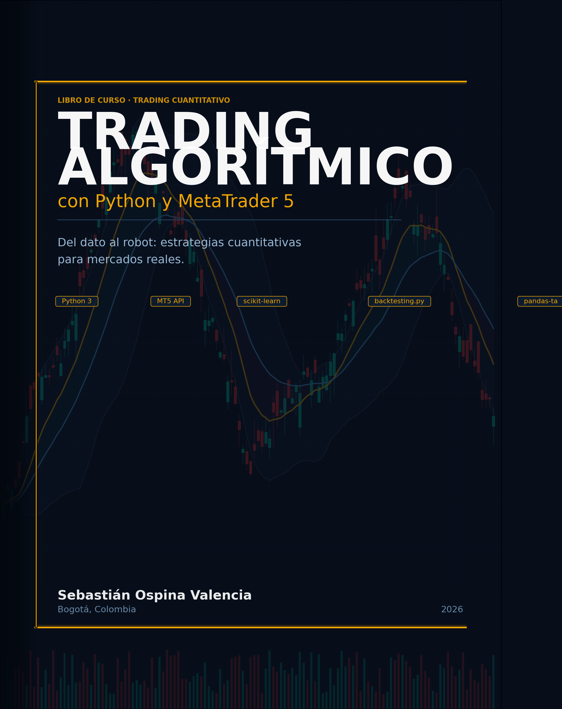 Trading Algoritmico con Python y MetaTrader5: Capítulo 2 Introducci...