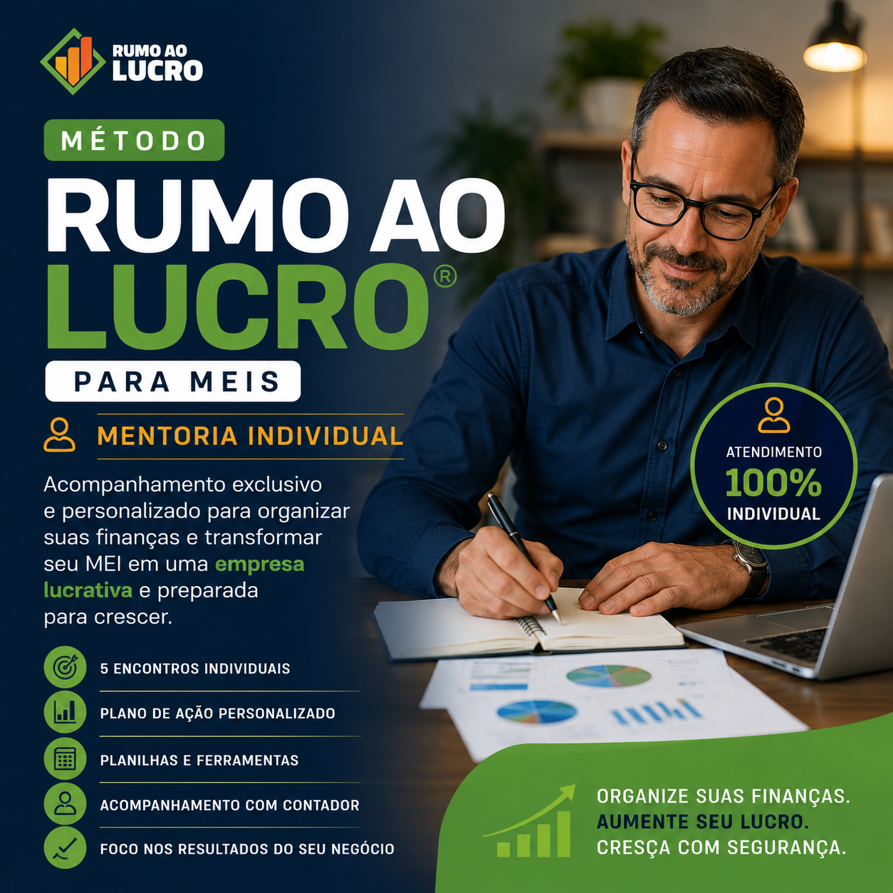 Produto: Mentoria Individual Método Rumo ao Lucro para MEIs