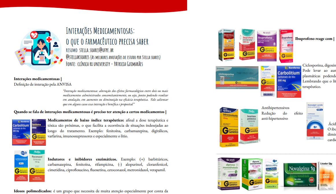 Interações Medicamentosas. Parte 1 (Dipirona, Ibruprofeno, Propanol...