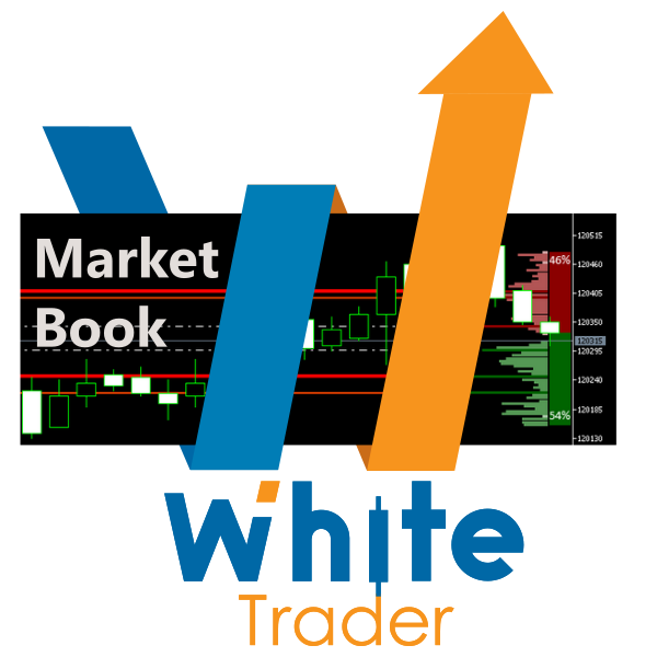 Imagem de capa para o Curso online Market Book