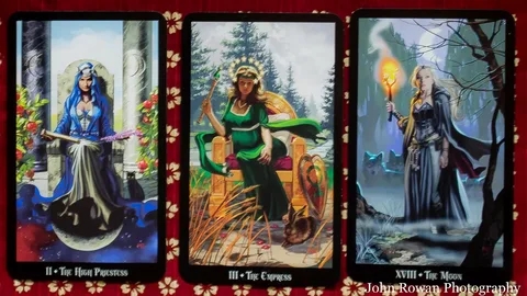 Virgo Lecturas Hoy: Descubre tu Destino con el Tarot - Eva Aravena ...